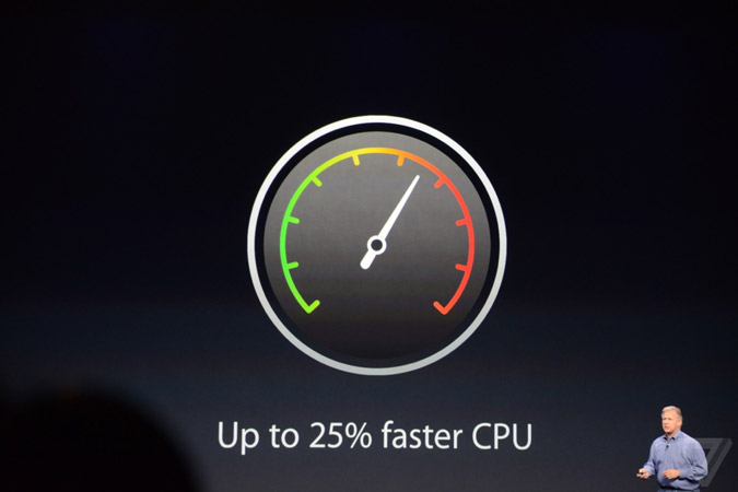 Το νέο iPhone θα έχει 25% ταχύτερη CPU, 50% ταχύτερα γραφικά