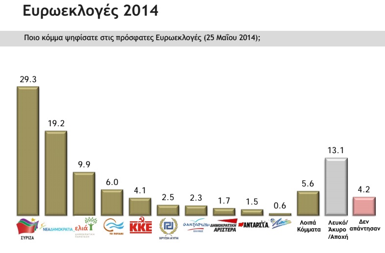 ΦΩΤΟ από candianews.gr