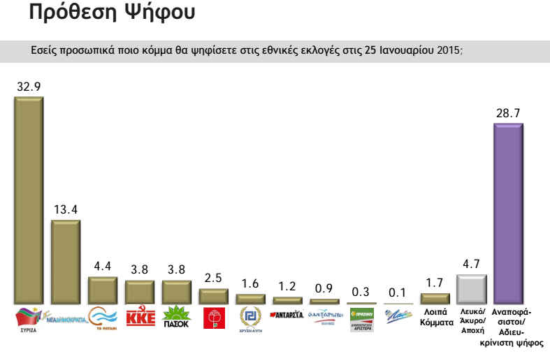 ΦΩΤΟ από candianews.gr