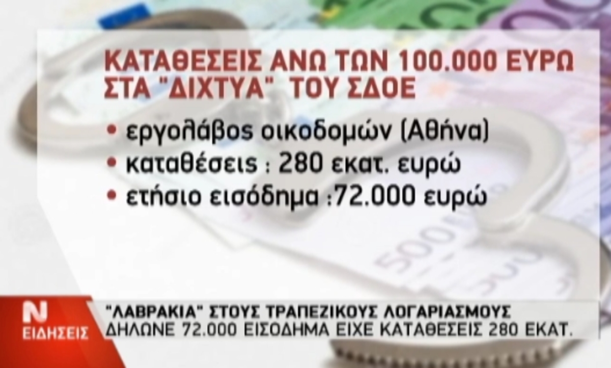 Έλεγχοι σε τραπεζικούς λογαριασμούς