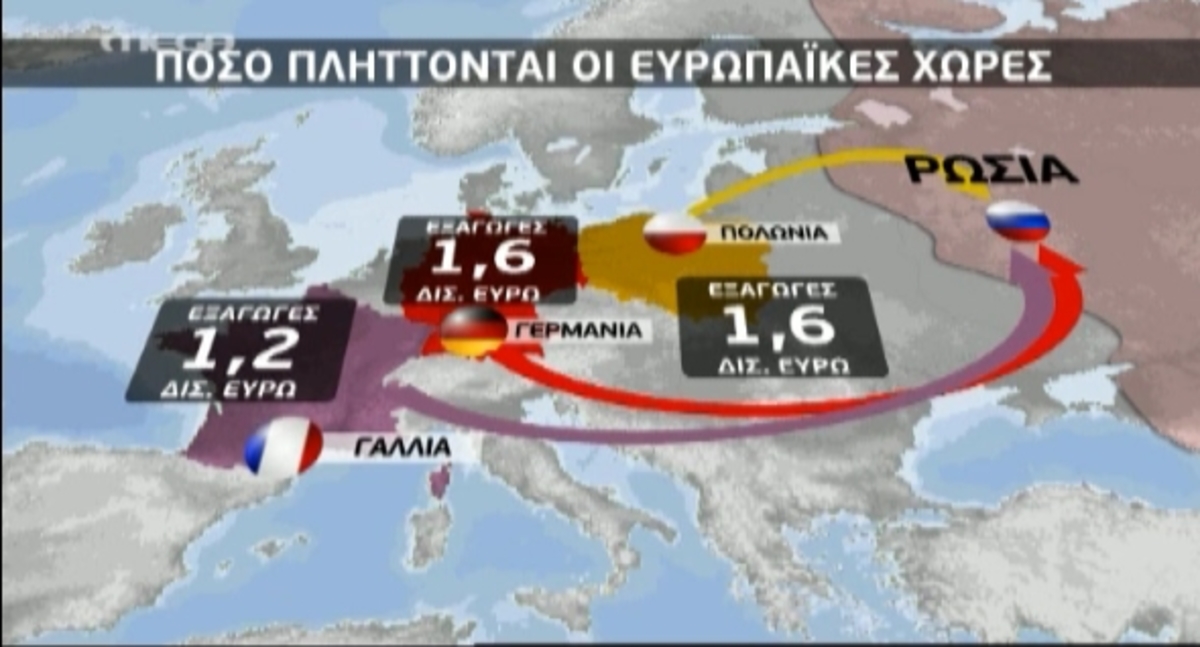 Τα καλύτερα των δελτίων