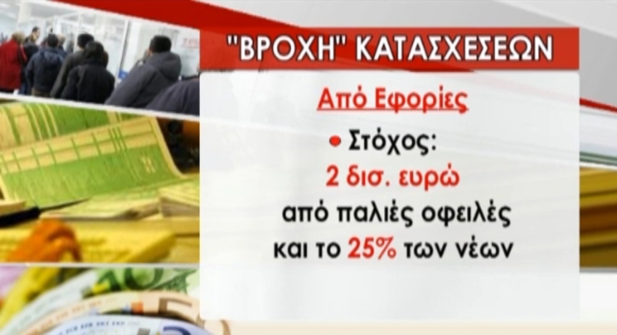 “Βουνό” οι οφειλές