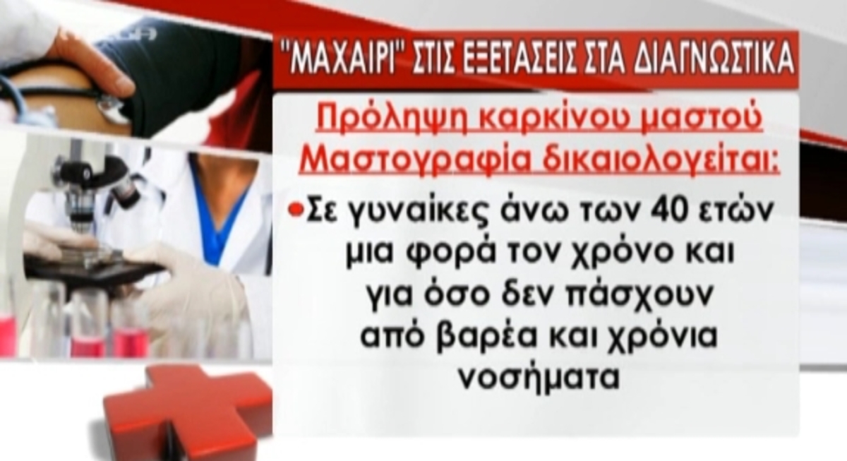 “Μαχαίρι” στις εξετάσεις