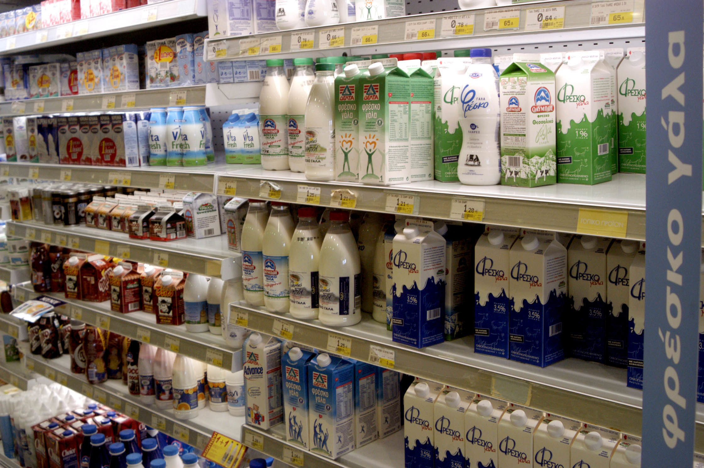 Πόσο κοστίζει το γάλα στην Ελλάδα και πόσο στο εξωτερικό – ΠΙΝΑΚΑΣ