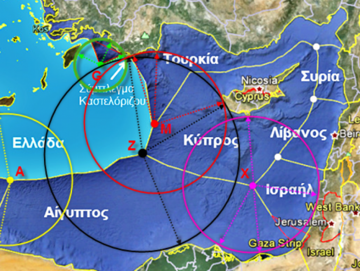 Επιχείρηση Καστελόριζο από την Τουρκία που αλωνίζει με την Αθήνα να σιωπά