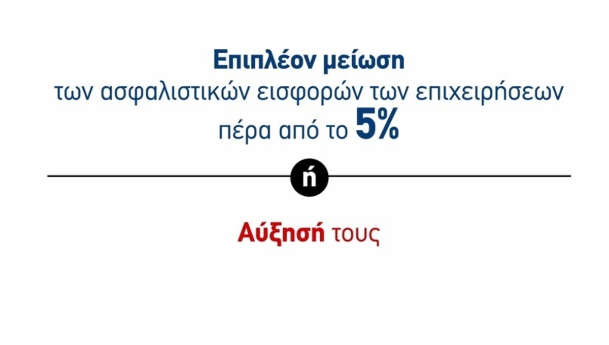 Εκλογές 2015: Το νέο τηλεοπτικό σποτ της ΝΔ για τη φορολογία (ΒΙΝΤΕΟ)