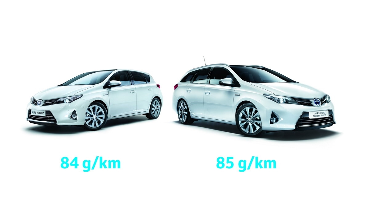 Ακόμα χαμηλότερη εκπομπή ρύπων για το Toyota Auris Hybrid