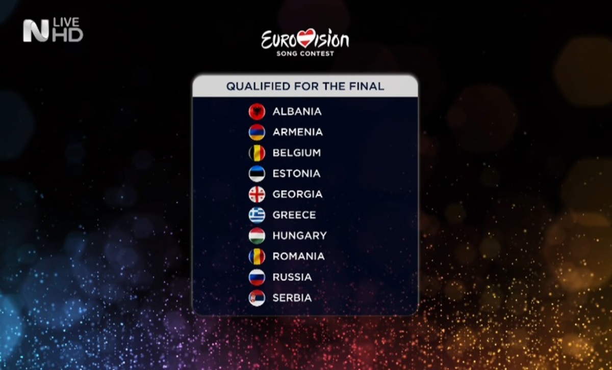 Ποιες δύο χώρες που ήταν στα φαβορί για την Eurovision άφησαν εκτός οι Ευρωπαίοι;