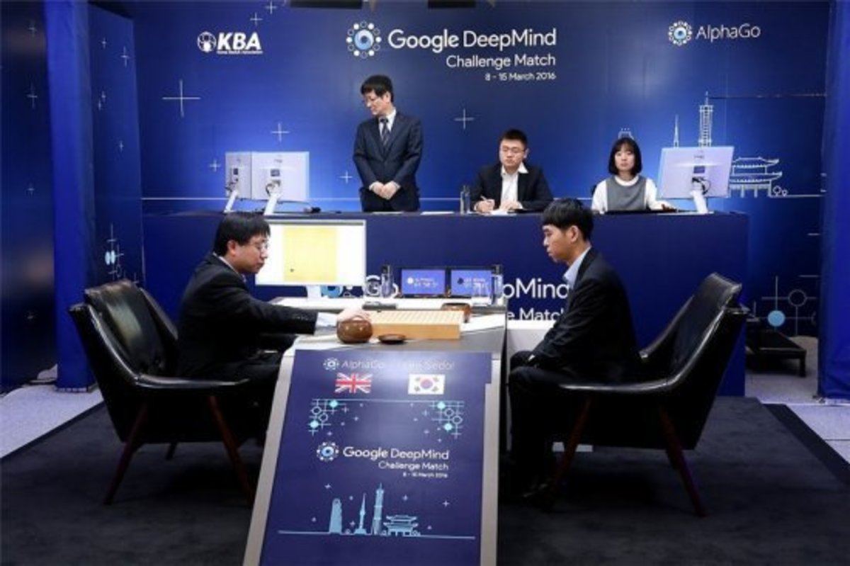 Google: Η τεχνητή νοημοσύνη κέρδισε παγκόσμιο πρωταθλητή