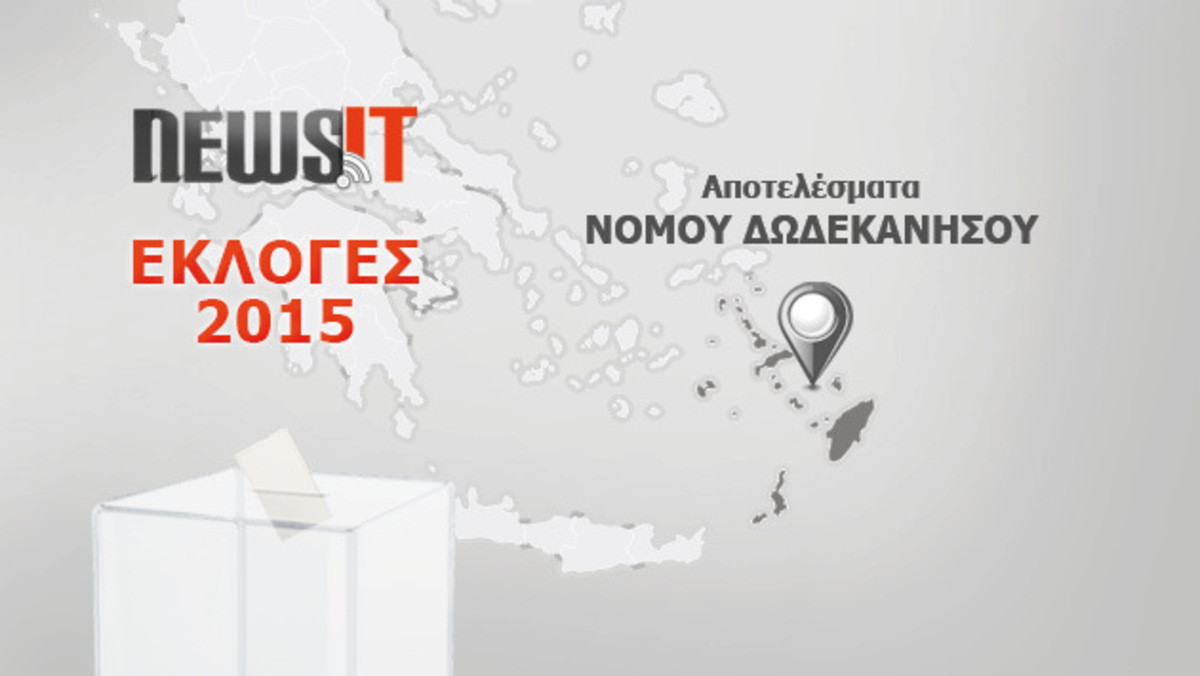Αποτελέσματα εκλογών 2015: Μάχη στήθος με στήθος ΝΔ – ΣΥΡΙΖΑ στο νομό Δωδεκανήσου