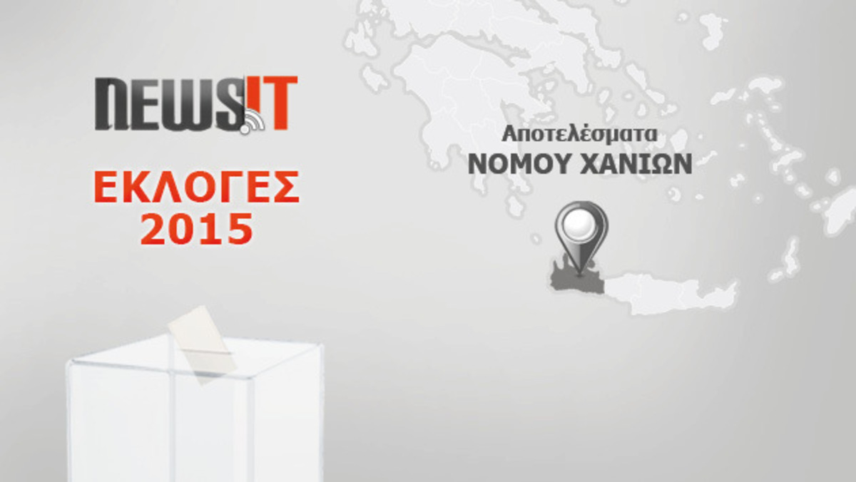 Αποτελέσματα εκλογών 2015: Κρατάει την έδρα του στα Χανιά ο Θεοδωράκης