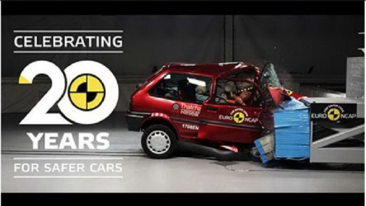 Euro NCAP: 20 χρόνια οδικής ασφάλειας σ’ ένα εντυπωσιακό video!