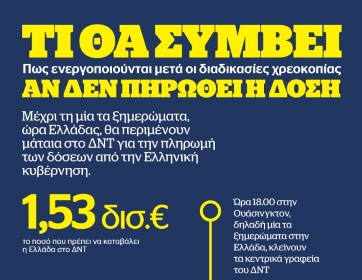 Infographic – Τι θα συμβεί σε λίγες ώρες χωρίς πληρωμή του ΔΝΤ