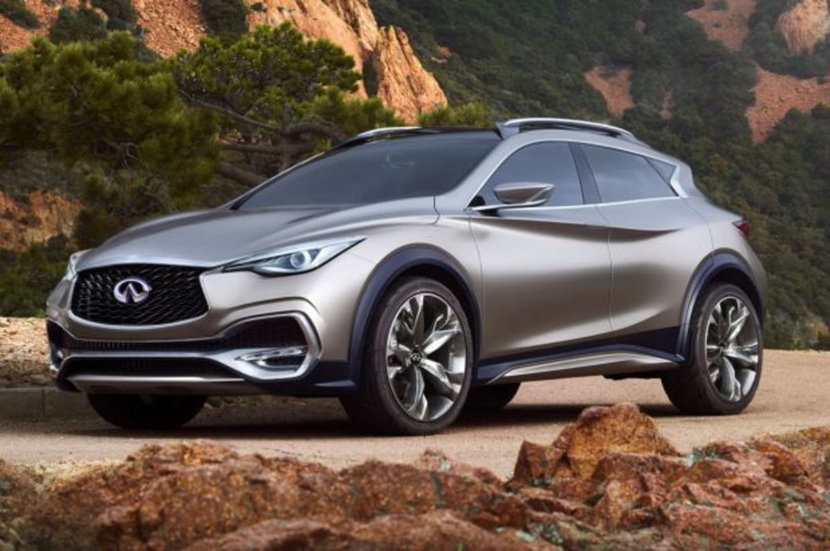 Αποκαλυπτήρια για το Infiniti QX30 Concept στη Γενεύη