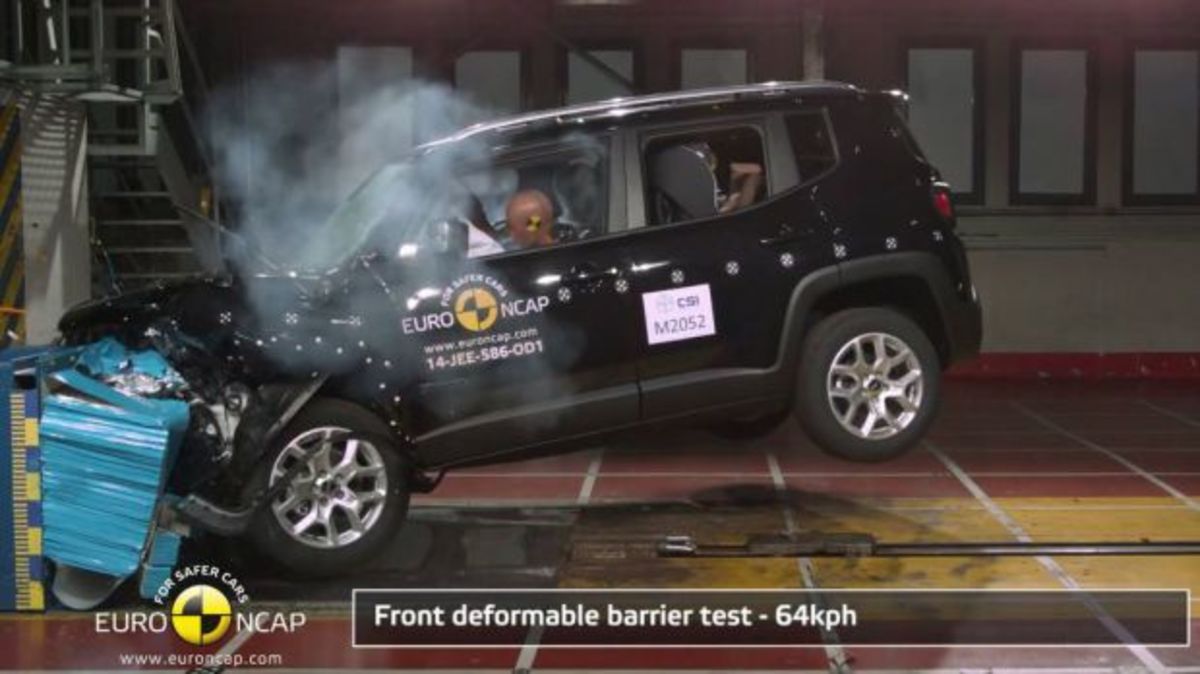 Euro NCAP: Πέντε αστέρια για τα Jeep Renegade και Audi A3 e-tron