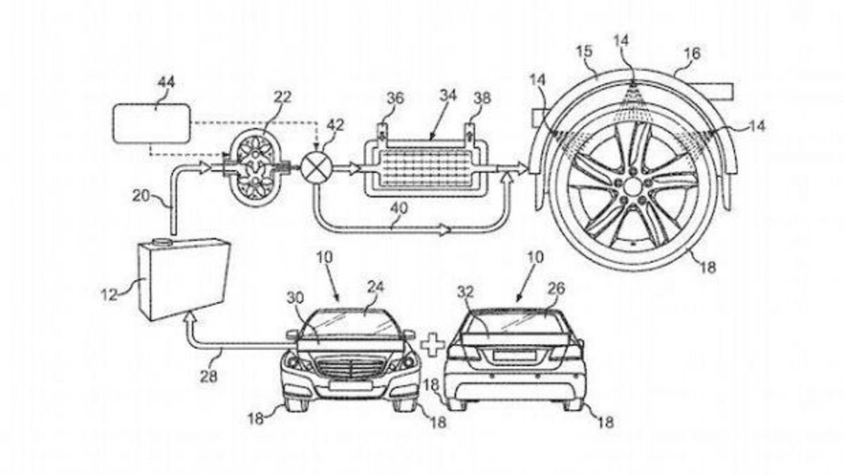Επαναστατικό σύστημα ψεκασμού νερού στα λάστιχα από τη Daimler