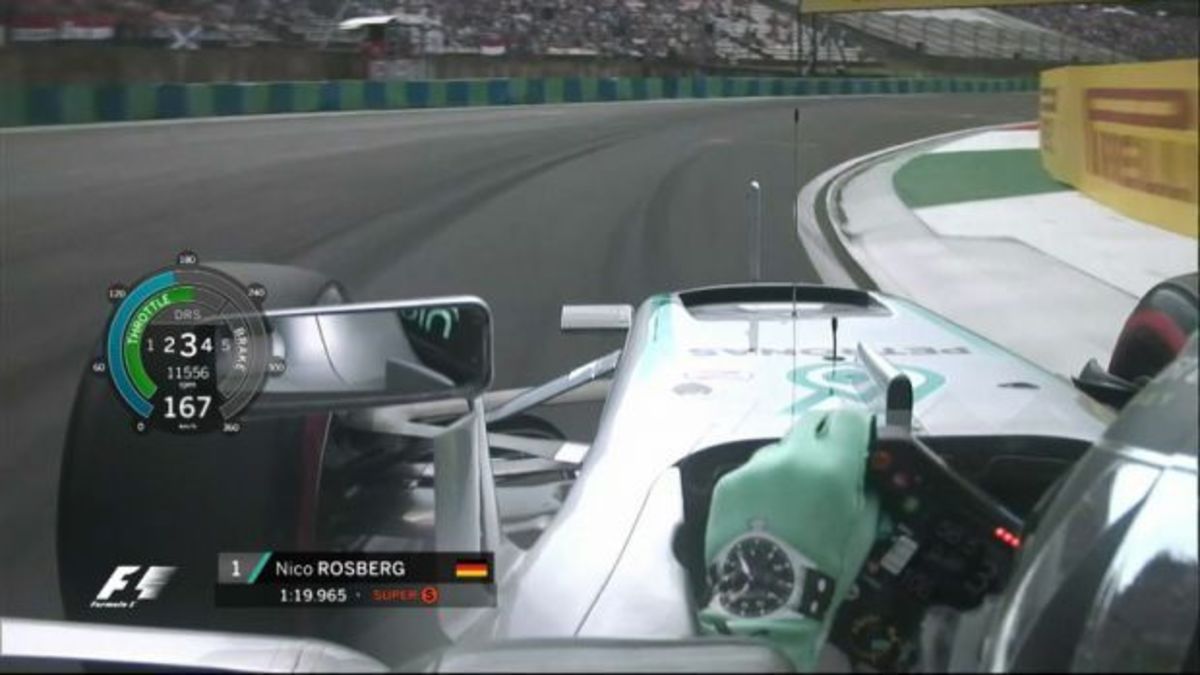 Formula 1: Pole position για τον Rosberg στο ουγγρικό Grand Prix