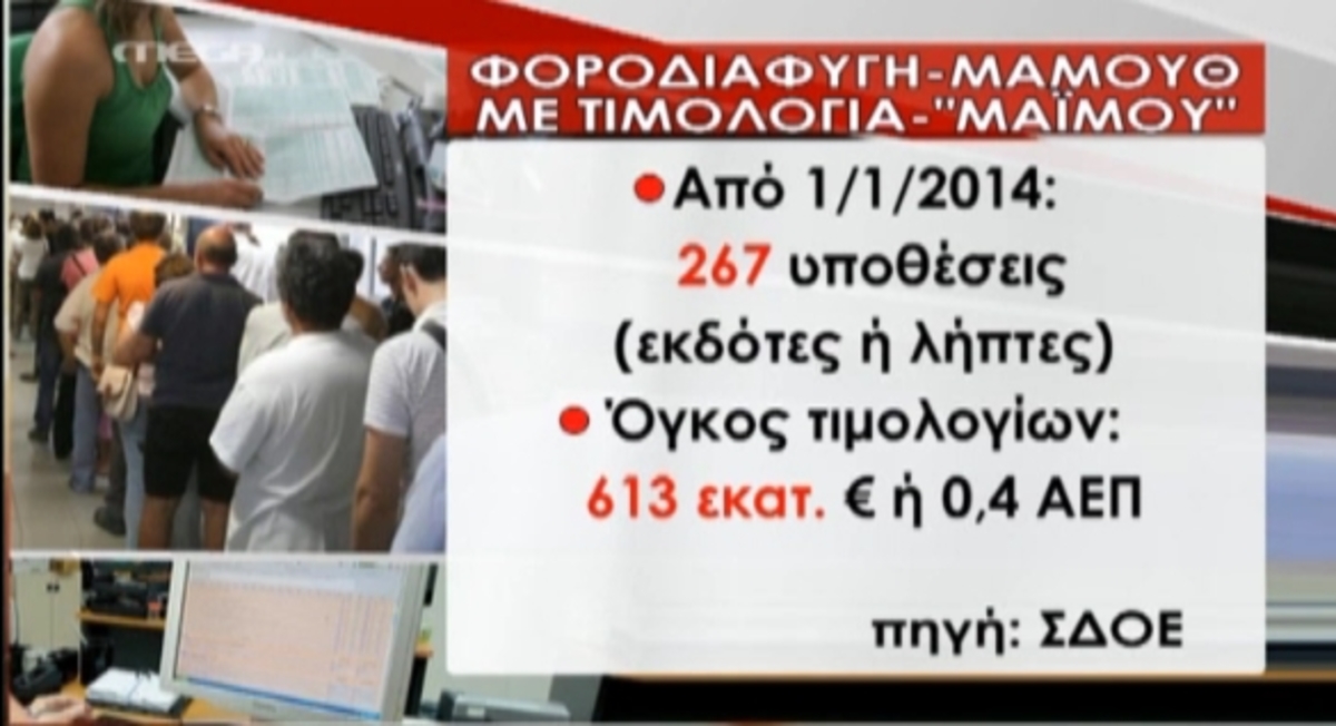 Τα καλύτερα των δελτίων