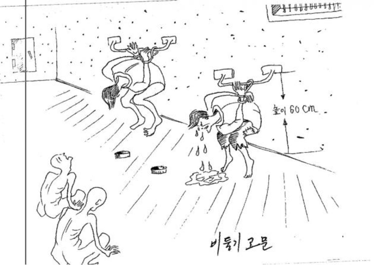 Έτσι βασανίζουν τους φυλακισμένους στην Β. Κορέα