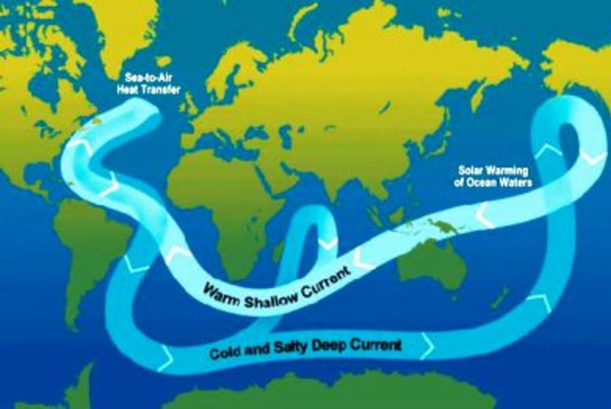 Ανακαλύφθηκε τεράστιο «υποβρύχιο» ποτάμι στην Ανταρκτική…