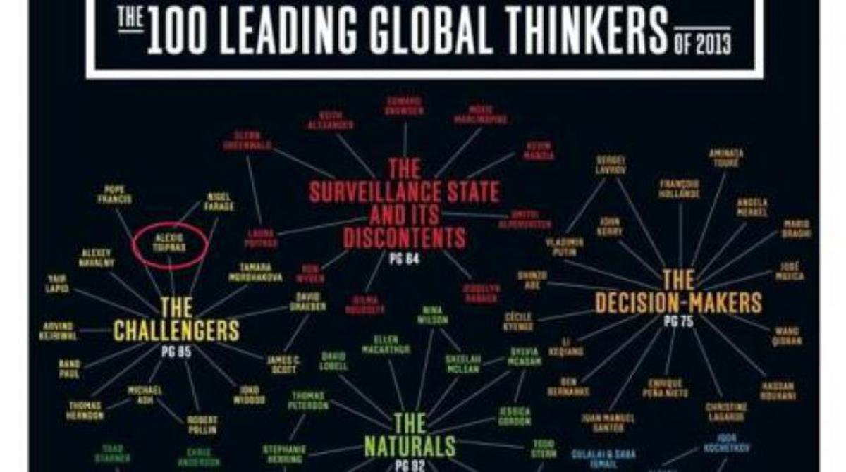 Ο Αλέξης Τσίπρας ανάμεσα στους 100 κορυφαίους διανοητές του Foreign Policy