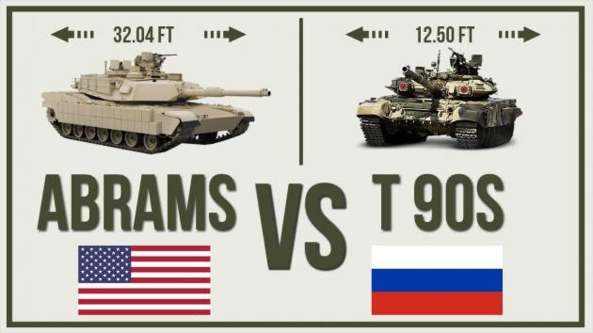 M-1 ABRAMS vs T-90S: Αυτά είναι τα θηριώδη τεθωρακισμένα των υπερδυνάμεων! [vid, pics]