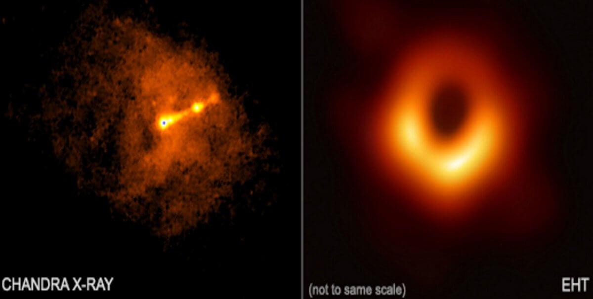 Μαύρη τρύπα: “Μέσα” στα σκοτεινά μυστικά του σύμπαντος!