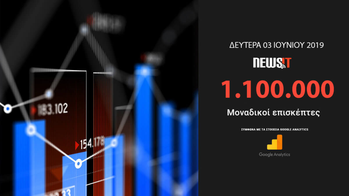 1.100.000 μοναδικοί χρήστες στο newsit.gr