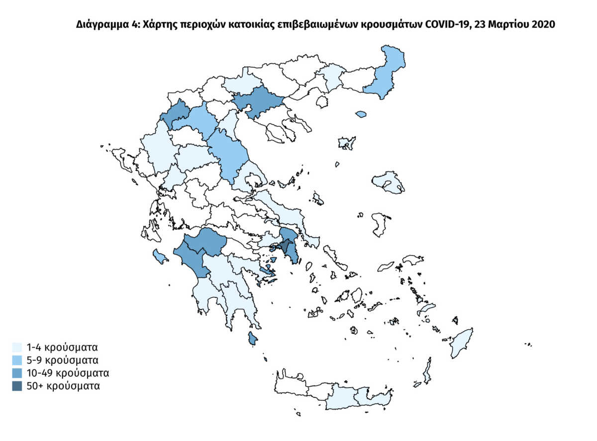 Κορονοϊός: Αυτός είναι ο χάρτης της πανδημίας στην Ελλάδα