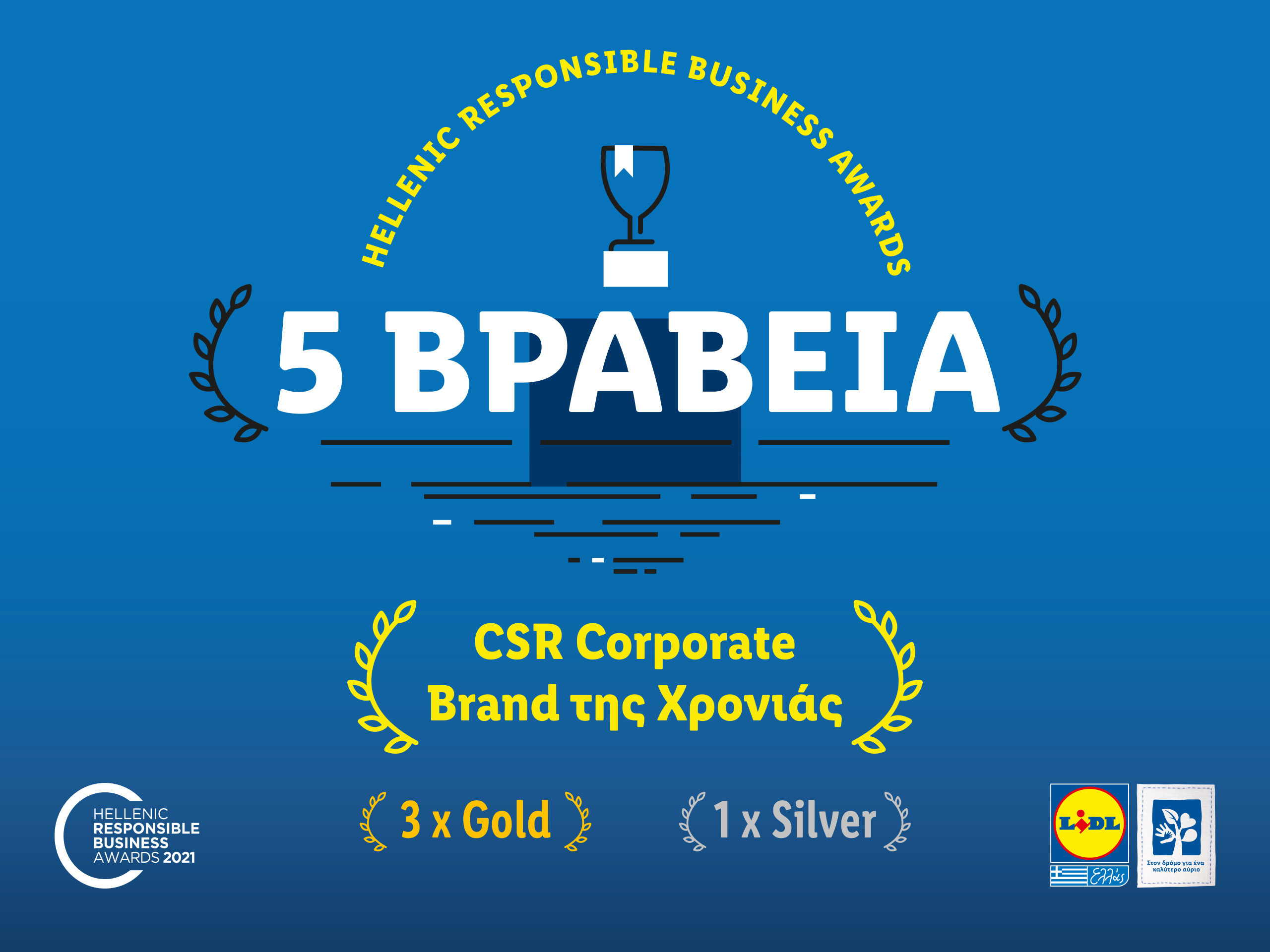 Η Lidl Ελλάς αναδείχθηκε CSR Corporate Brand της χρονιάς στα Hellenic Responsible Business Awards 2021