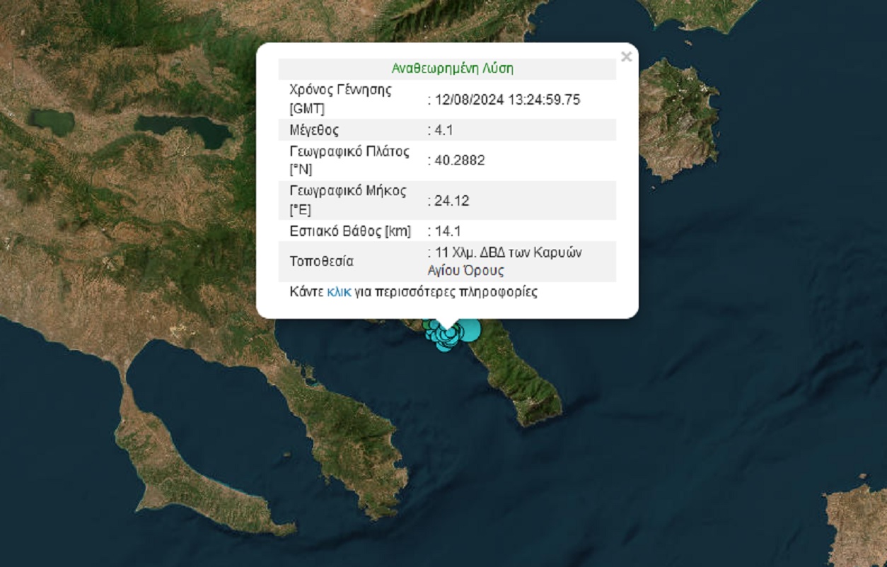 Σεισμός 4,1 Ρίχτερ στο Άγιο Όρος