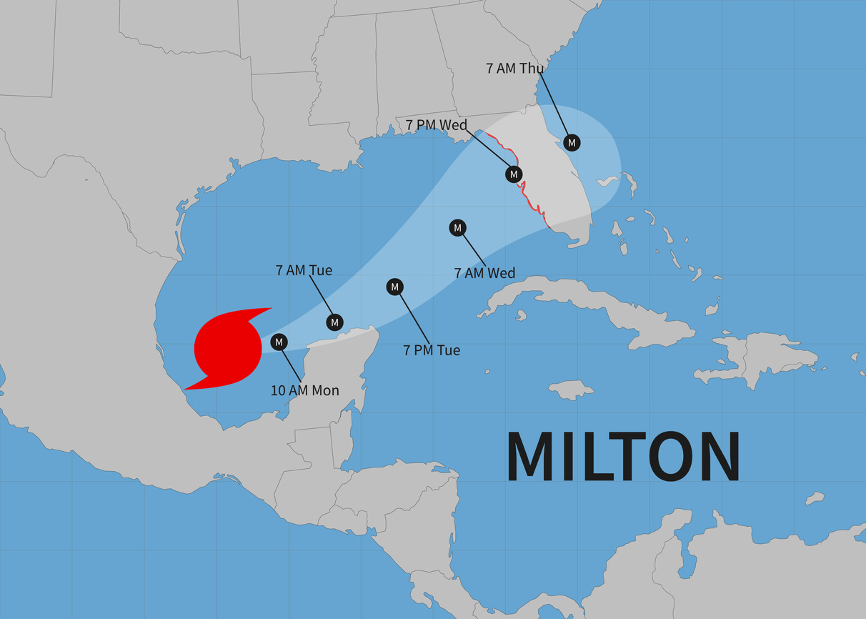 Hurricane Milton is taking aim at Florida. Vector illustration. EPS 10