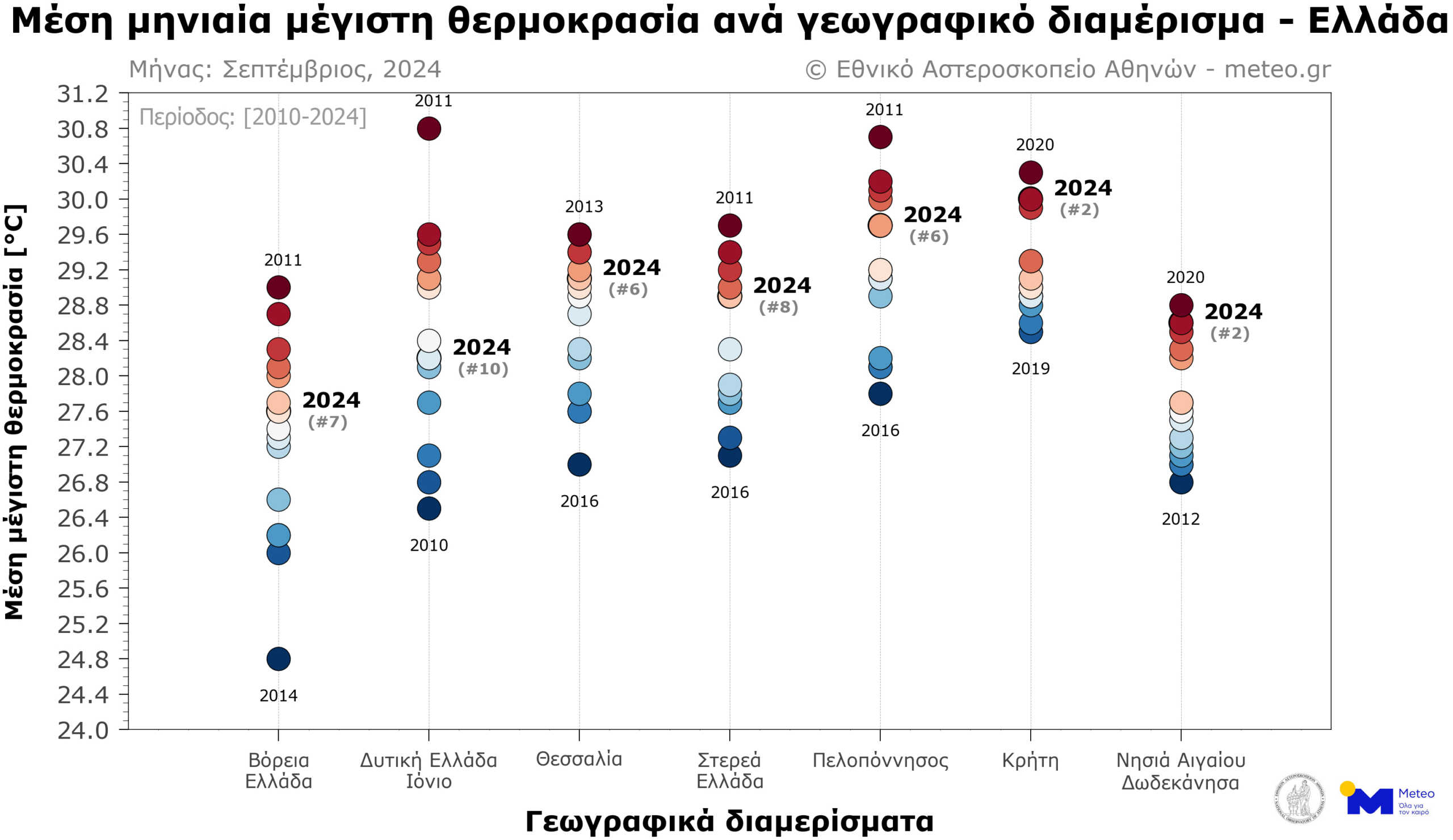 https://lamianow.gr/wp-content/uploads/2024/03/Iamia-Now-01-1-2-1-scaled.jpg