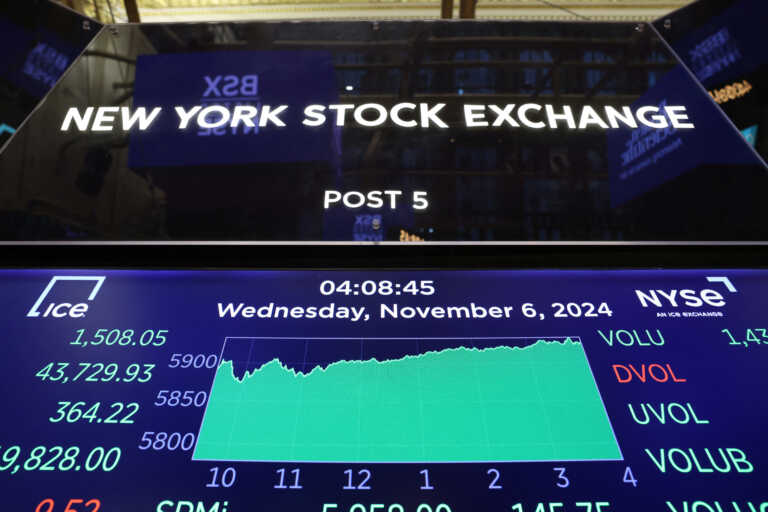 Wall Street: Ξεπερνά τις 44.000 μονάδες ο Dow Jones, στις 6.000 ο S&P 500