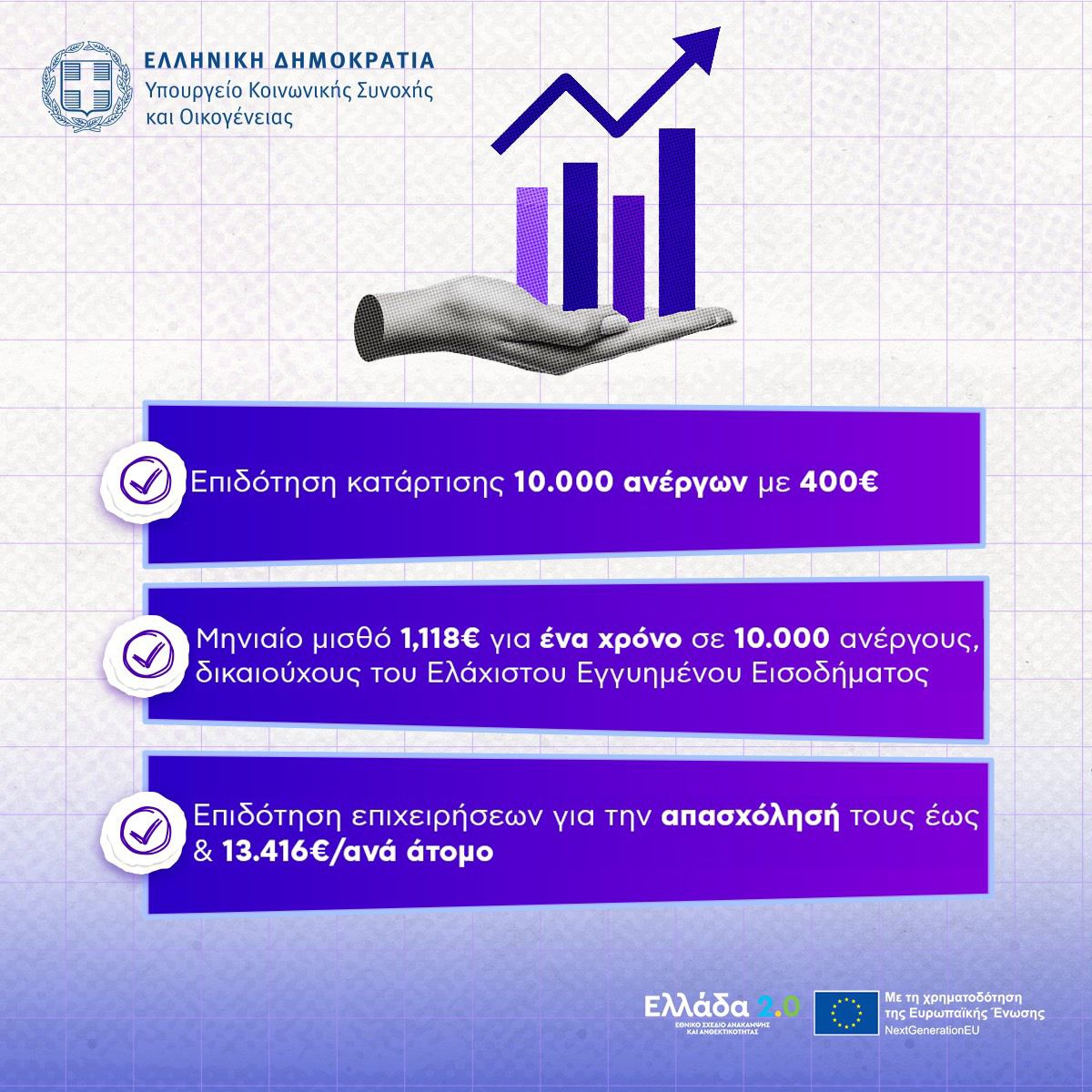 Διπλό επιδοτούμενο πρόγραμμα κατάρτισης και ένταξης στην αγορά εργασίας για 10.000 άνεργους