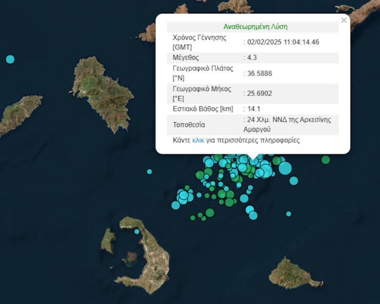 Νέος σεισμός στη Σαντορίνη: 4,3 Ρίχτερ – Ανάστατοι οι κάτοικοι