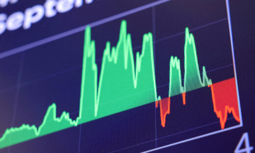 Graph showing The Dow Jones Industrial Average