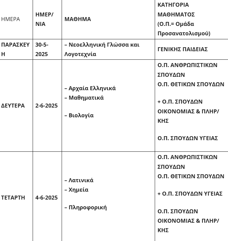 Πρόγραμμα Πανελλήνιων εξετάσεων 2025