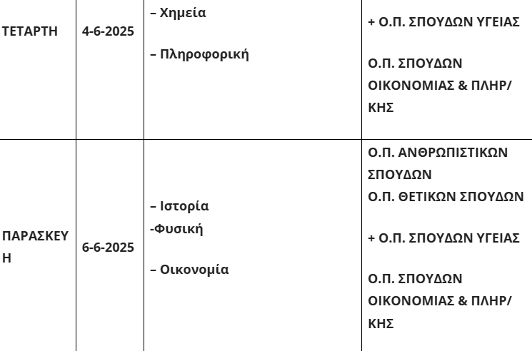 Πρόγραμμα Πανελλήνιων εξετάσεων 2025