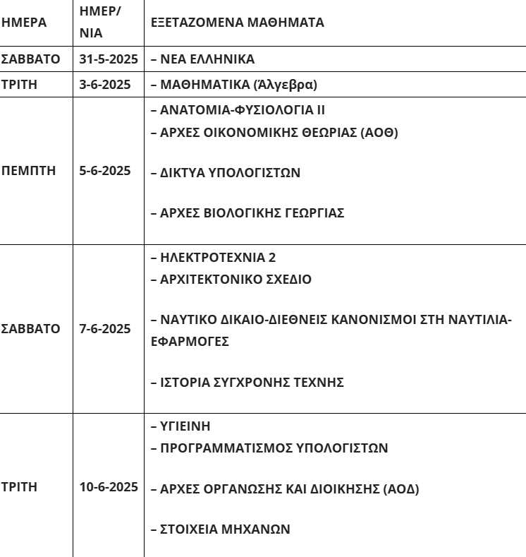 Πρόγραμμα Πανελλήνιων εξετάσεων 2025