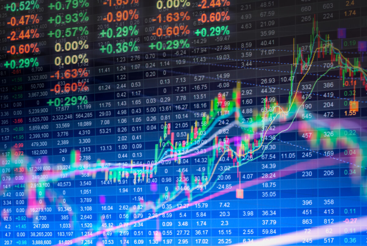 Financial data on a monitor