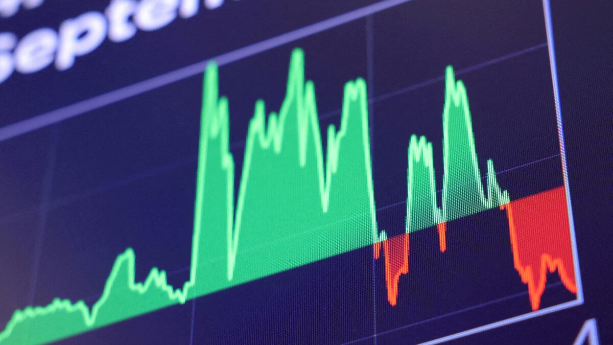 Graph showing The Dow Jones Industrial Average