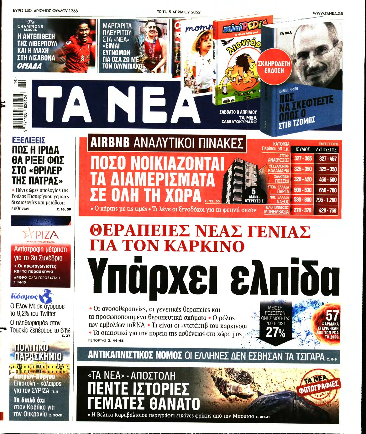 ΤΑ ΝΕΑ – 05/04/2022