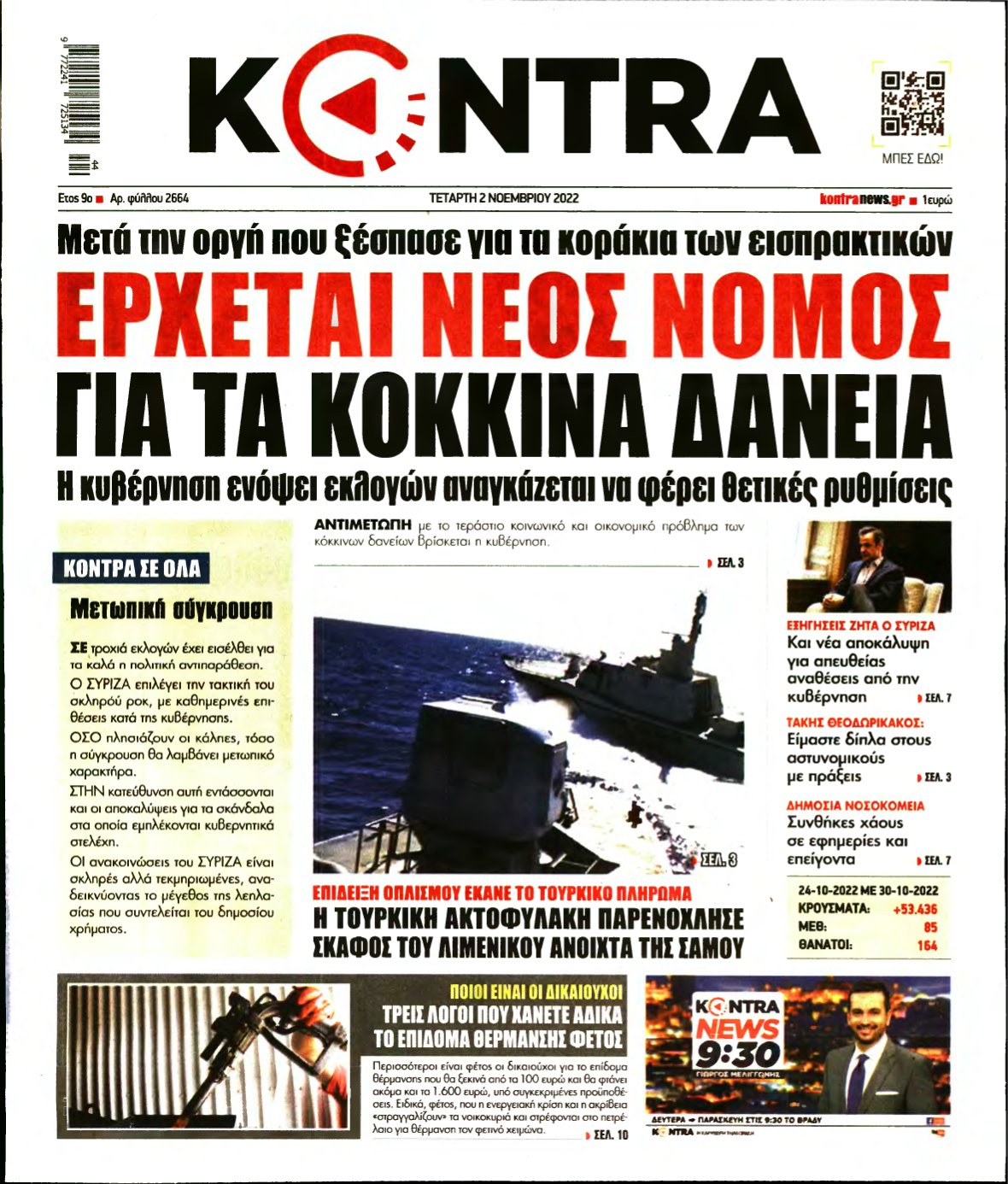 KONTRA NEWS – 02/11/2022