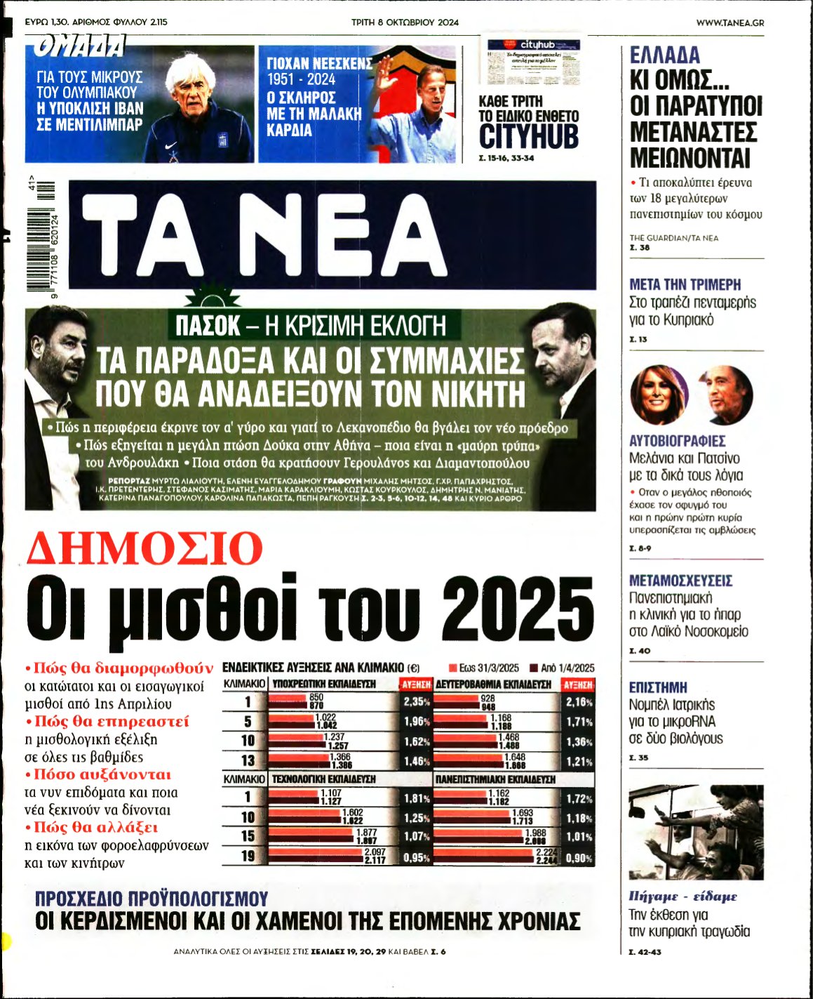 ΤΑ ΝΕΑ – 08/10/2024