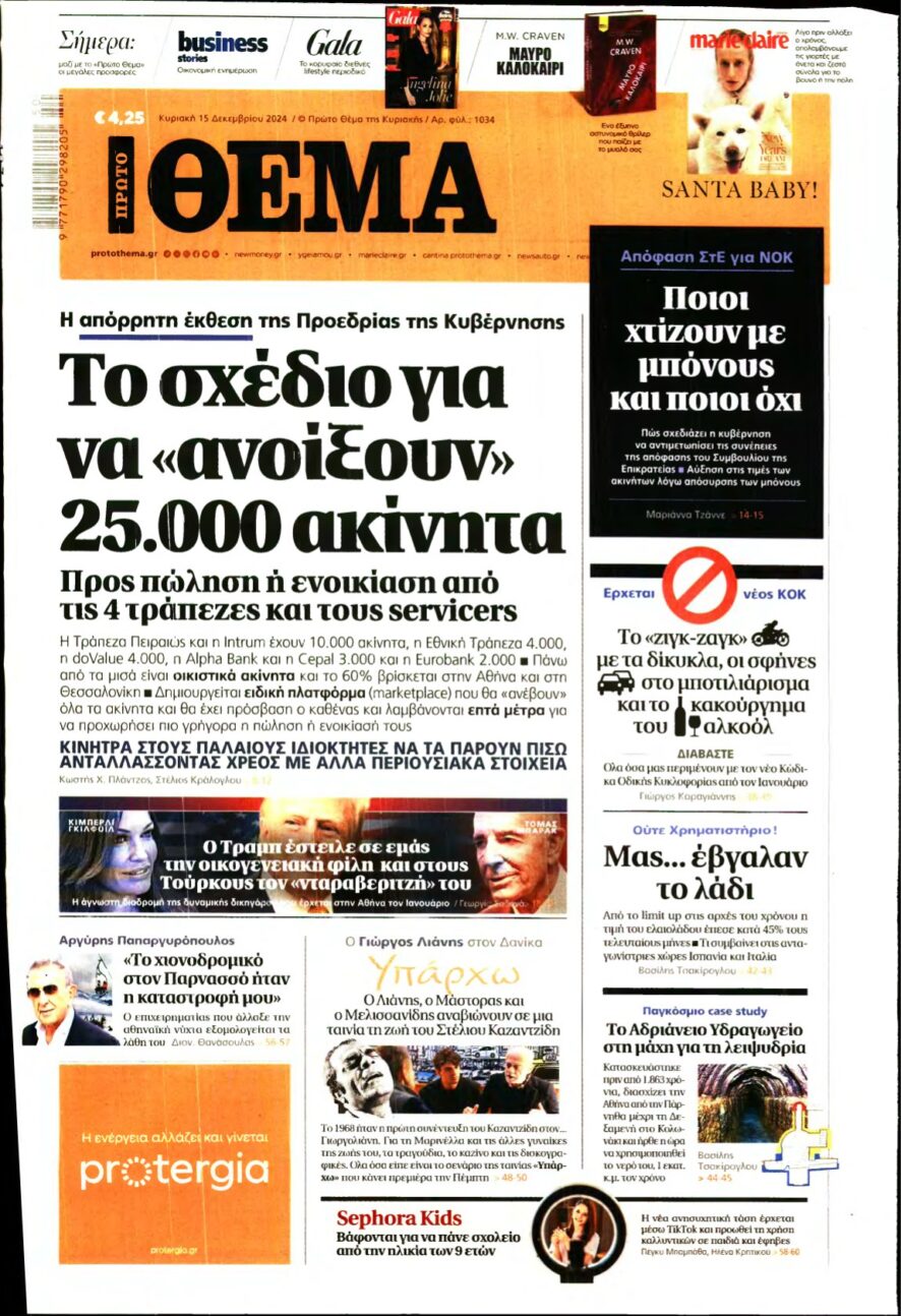 ΠΡΩΤΟ ΘΕΜΑ – 15/12/2024