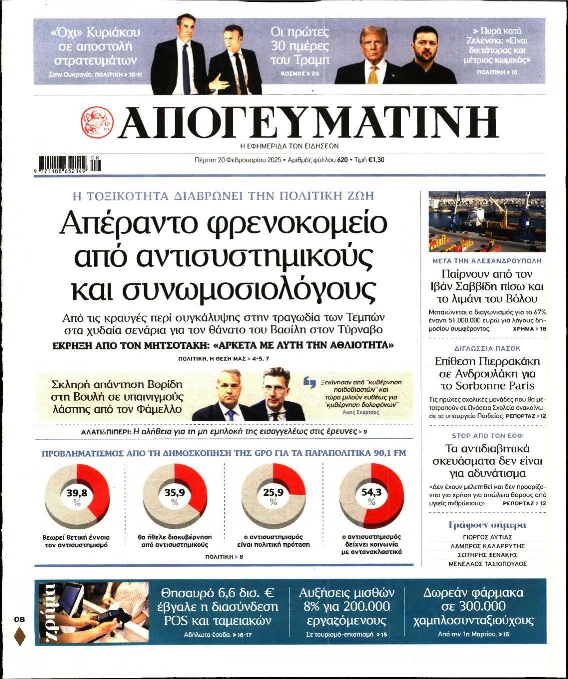 ΑΠΟΓΕΥΜΑΤΙΝΗ – 20/02/2025